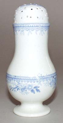 Muffineer c1860